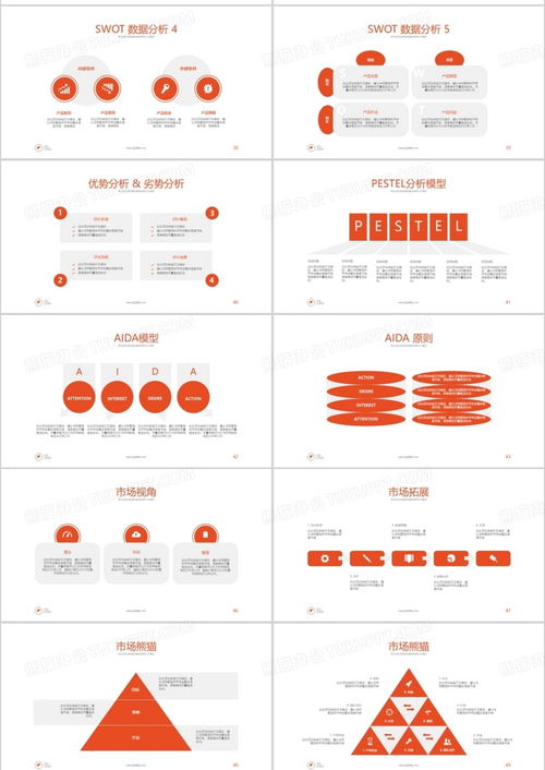 桔色簡(jiǎn)潔大氣商務(wù)通用商業(yè)工作流程項(xiàng)目規(guī)劃產(chǎn)品銷售計(jì)劃報(bào)告ppt模板下載 熊貓辦公