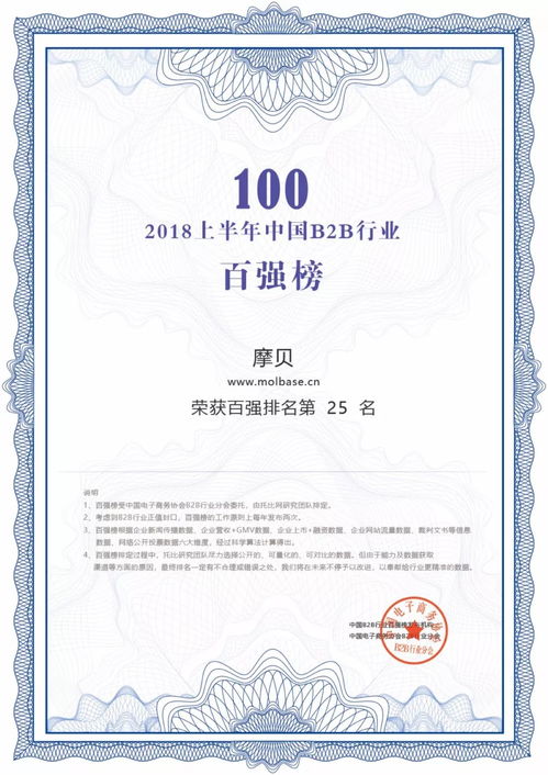 會員風(fēng)采 摩貝再次晉級 中國b2b百強(qiáng)榜 繼續(xù)蟬聯(lián)化工行業(yè)b2b電商第一名
